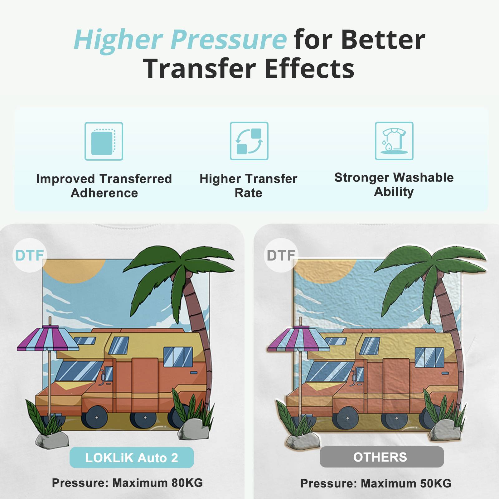 Loklik ImPress Auto 2 Smart Prasa grzewcza niebieski-15