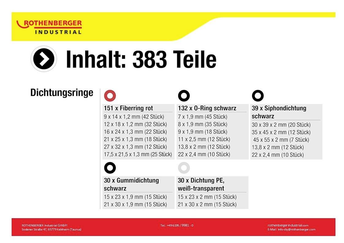 Rothenberger 1500005013 Asortyment oringów Zawartość 1 szt.-3