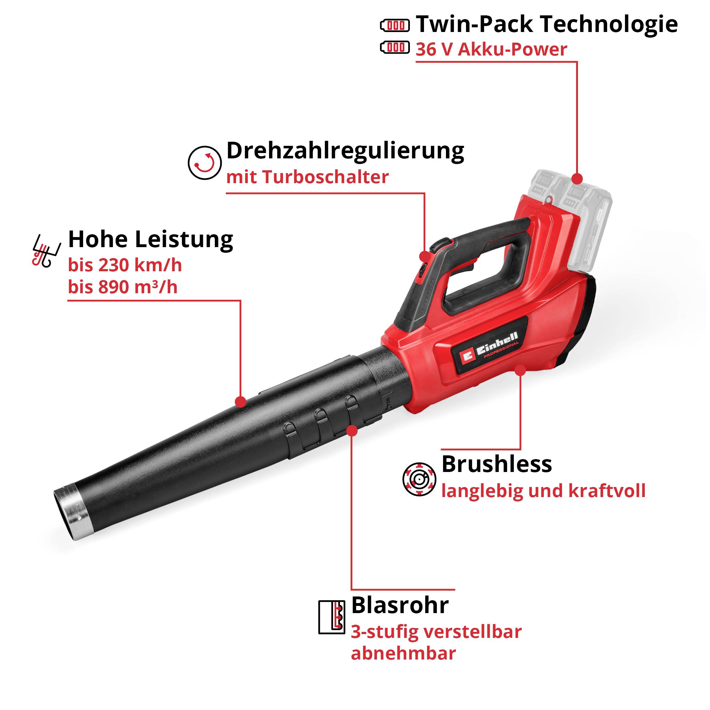 Акумуляторний повітродув Einhell Professional 3433650 GP-LB 36/230 Li E BL-Solo без акумулятора 36 В