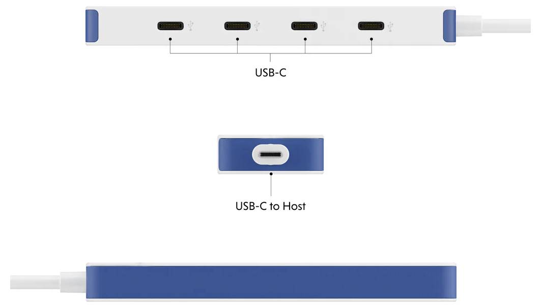 Ilustracja rozgałęziacza USB-C z czterema portami oznaczonymi jako USB-C, przedstawiająca połączenia z urządzeniem macierzystym i innymi urządzeniami dla rozszerzonej łączności.