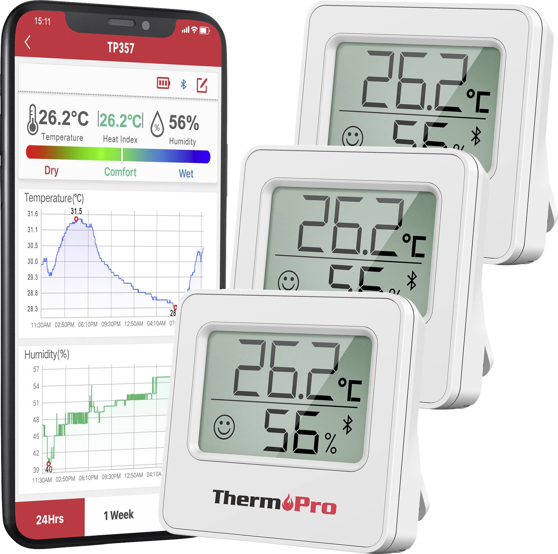 Бездротовий термогігрометр ThermPro білий TP357-3