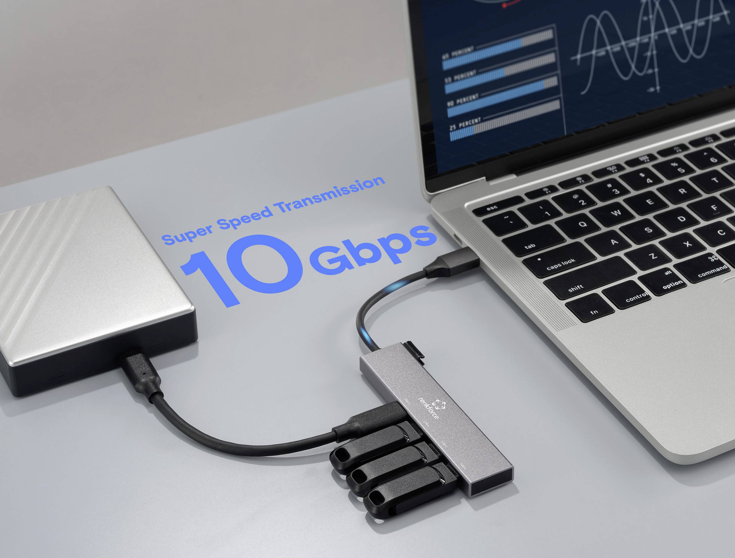 Laptop podłączony do dysku twardego i koncentratora USB, z wyróżnionym napisem „Transmisja Super Speed 10 Gbps", podkreślającym szybki transfer danych.