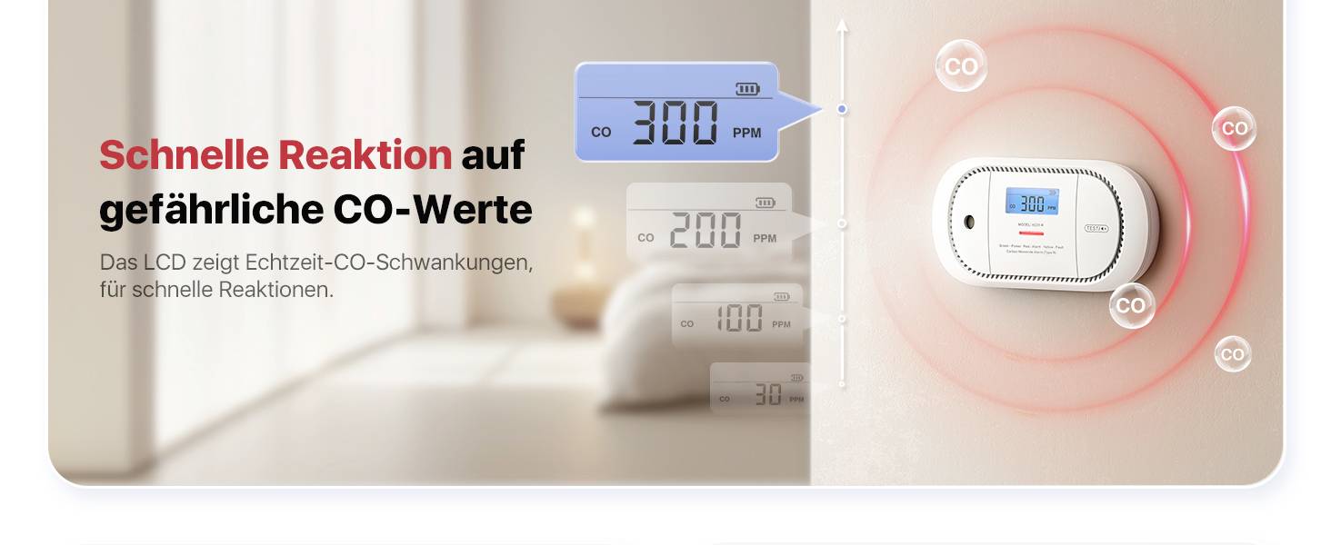 Detector de monoxid de carbon montat pe perete afișează '300 ppm' pe LCD pentru a permite o reacție rapidă la valorile periculoase de CO.