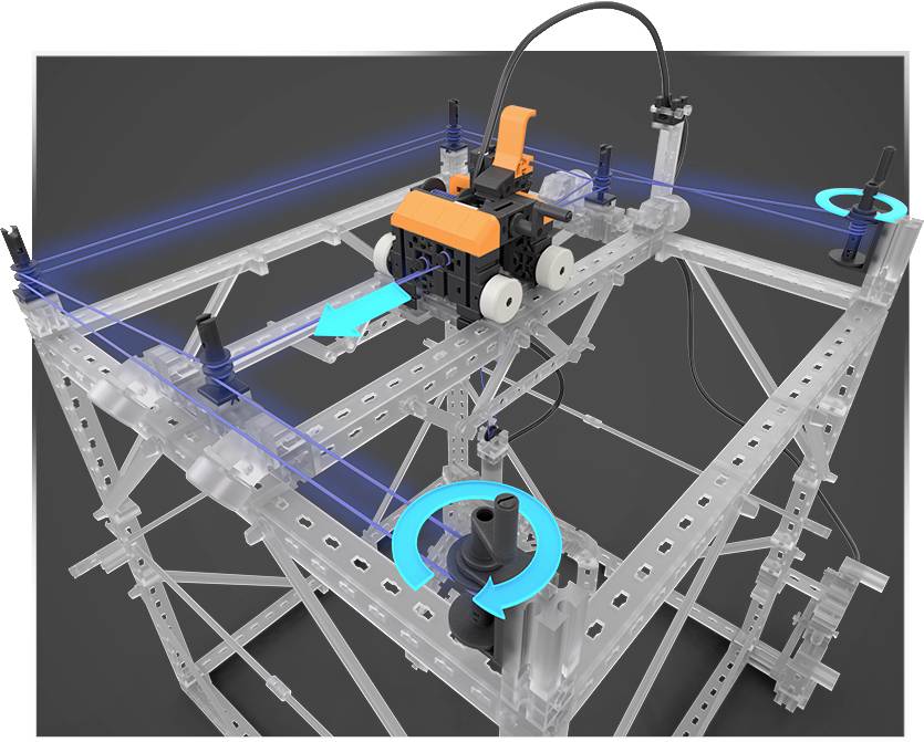 Metaliczna konstrukcja przedstawia centralny silnik połączony z wieloma niebiesko podświetlonymi komponentami, ilustrując kierunki ruchu za pomocą strzałek.