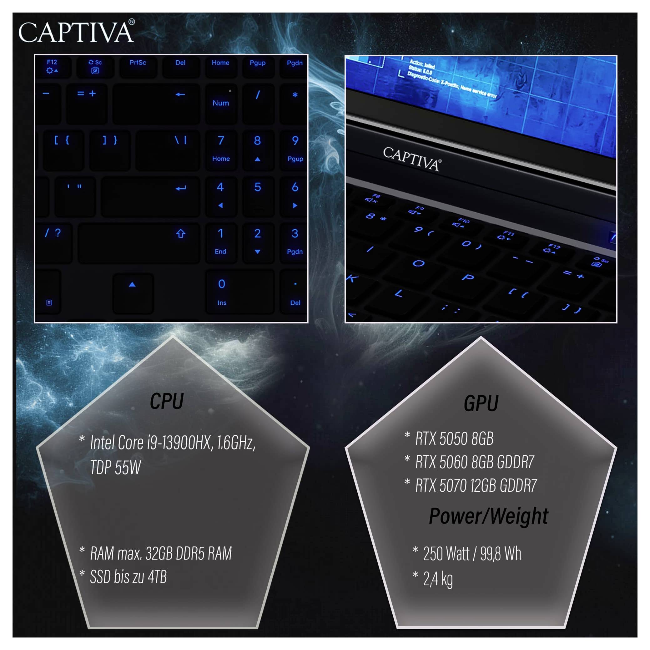Laptop CAPTIVA z procesorem Intel i9-13900HX<br>- Procesor: Intel i9-13900HX, 16 GHz<br>- TDP: 55W<br>- Pamięć RAM: do 32 GB<br>- Opcje GPU:<br>  * RTX 5060<br>  * RTX 5060 8 GB<br>  * RTX 5070 12 GB<br>- Zasilanie: 250 W<br>- Akumulator: 99,8 Wh<br>- Waga: 2,4 kg
