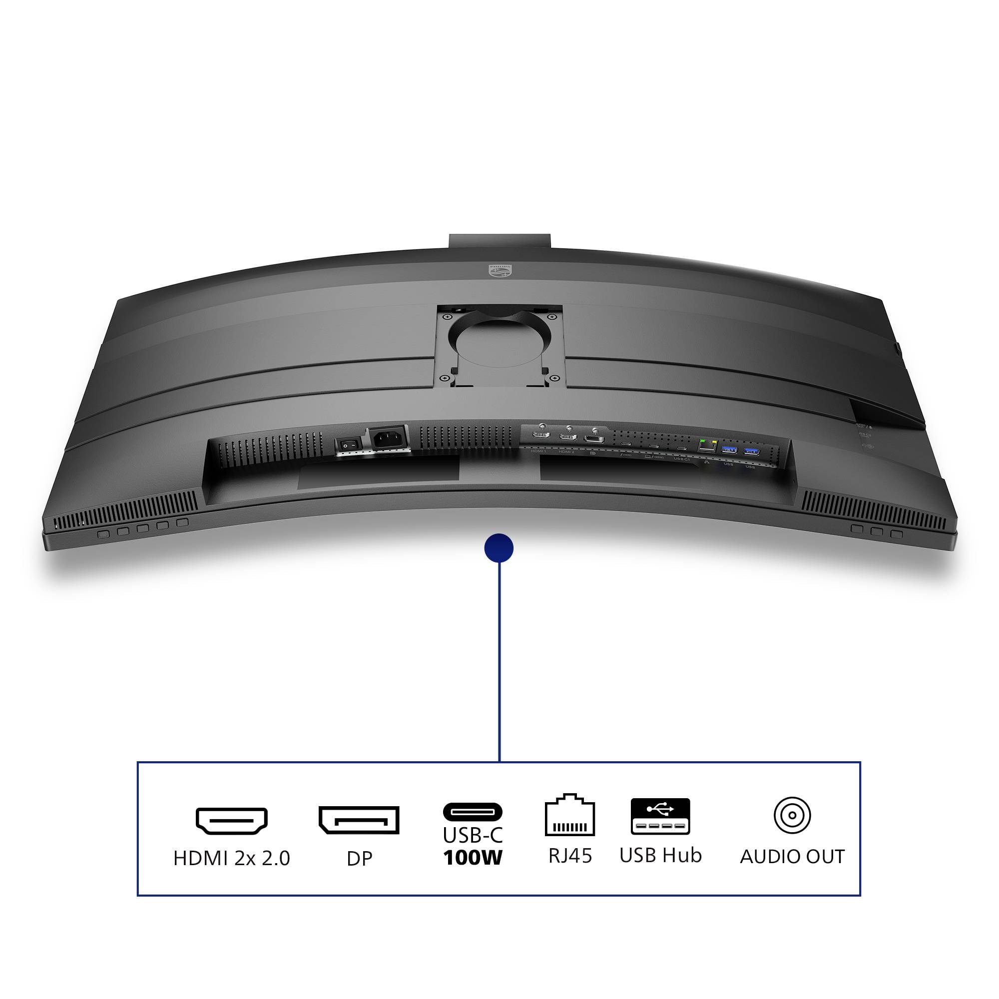 'Widok z tyłu monitora przedstawiający różne porty: HDMI 2x 2.0, DP, USB-C 100W, RJ45, Koncentrator USB oraz Wyjście Audio, z ikonami poniżej.'