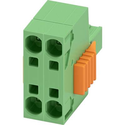 Zielony blok zaciskowy elektryczny z czterema portami przewodów i pomarańczowymi dźwigniami blokującymi.