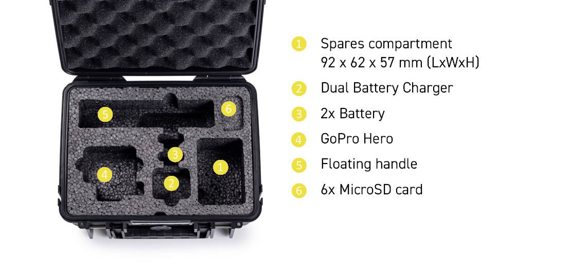 Otwarta skrzynka z ponumerowanymi przegródkami oznaczonymi: 1 dla części zamiennych, 2 dla podwójnej ładowarki do baterii, 3 i 4 dla baterii, 5 dla GoPro Hero, 6 dla kart MicroSD.