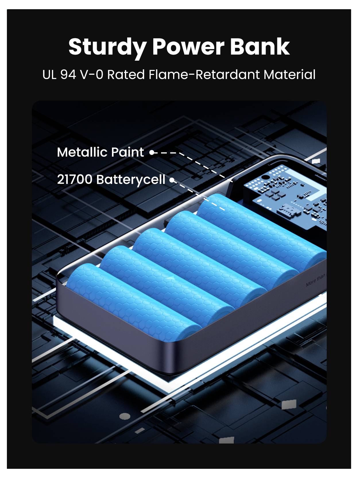 Solidny Power Bank z materiału trudnopalnego o klasie UL 94 V-0, wyposażony w metaliczną farbę i komórki baterii 21700.
