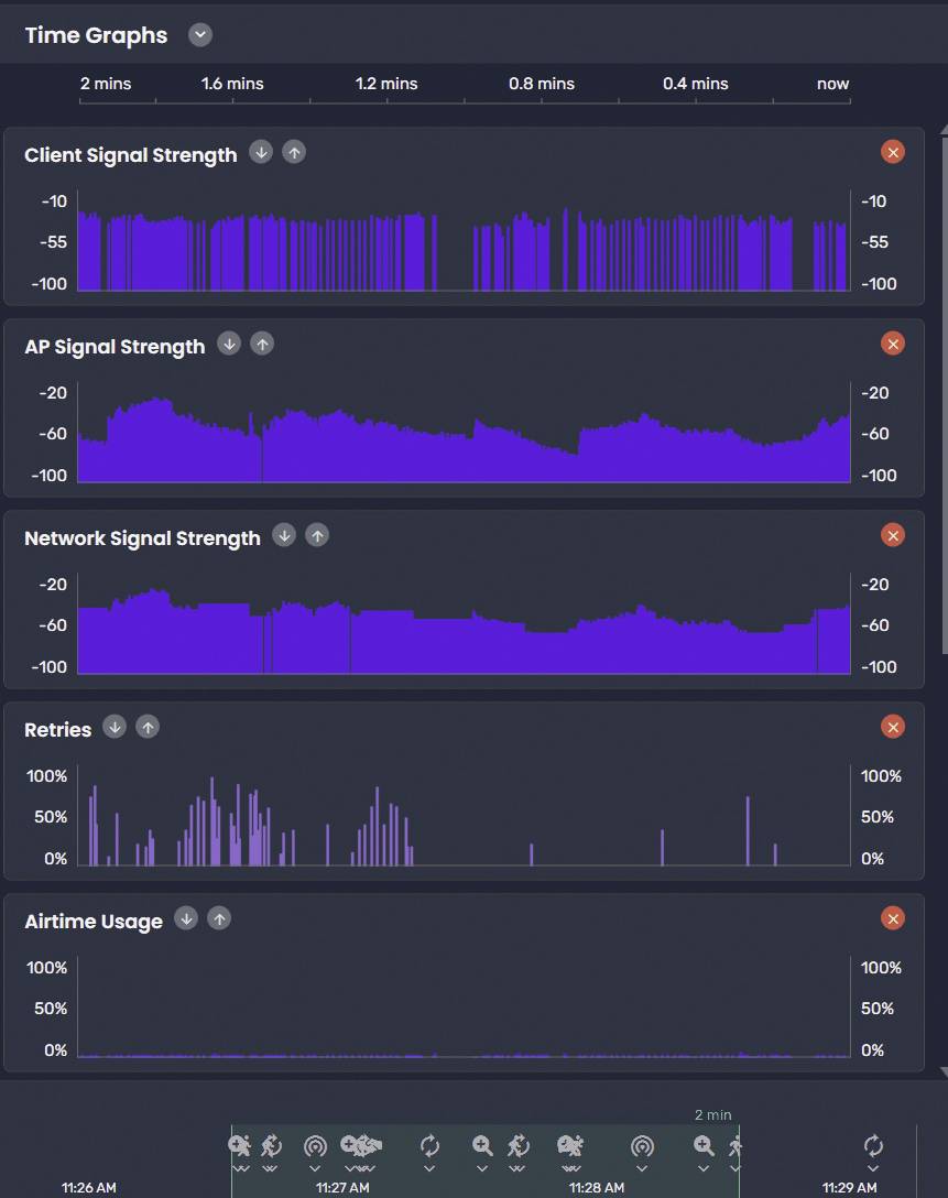 Oscium OS-SFW-000022 MetaGeek App 1 szt.-1