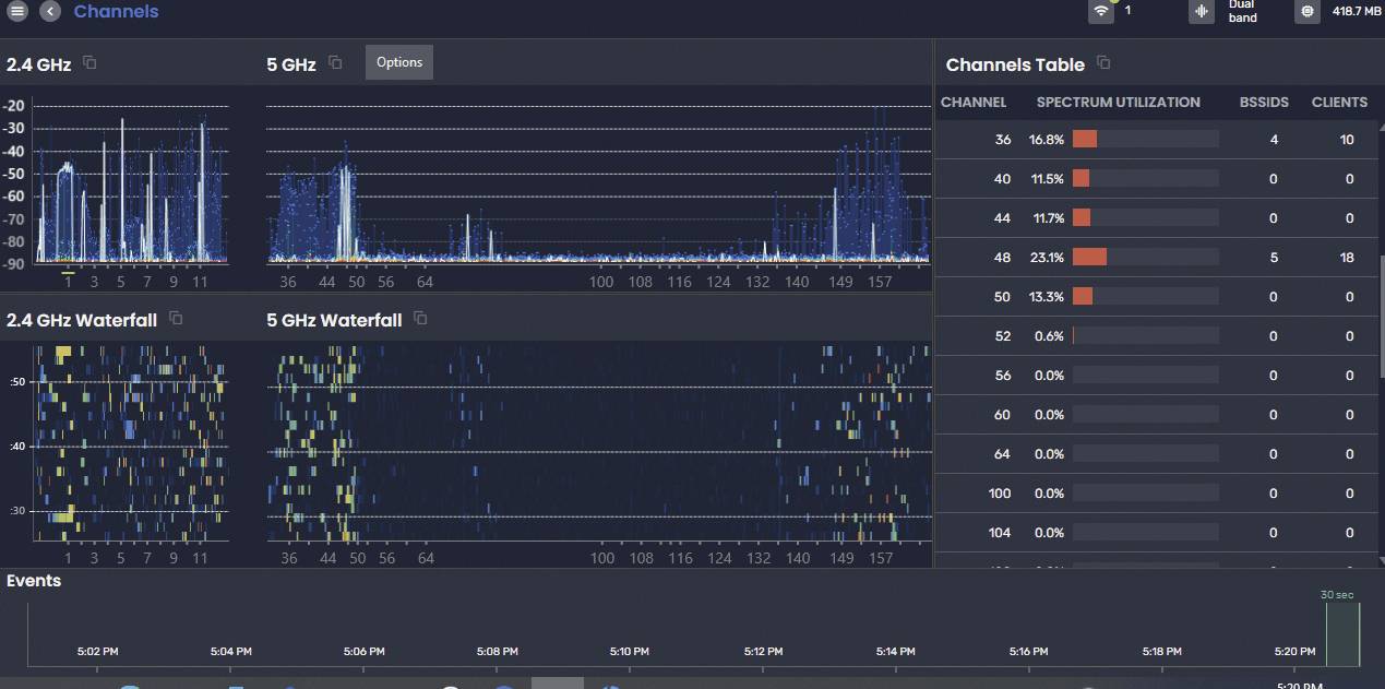 Oscium OS-SFW-000022 MetaGeek App 1 szt.-2