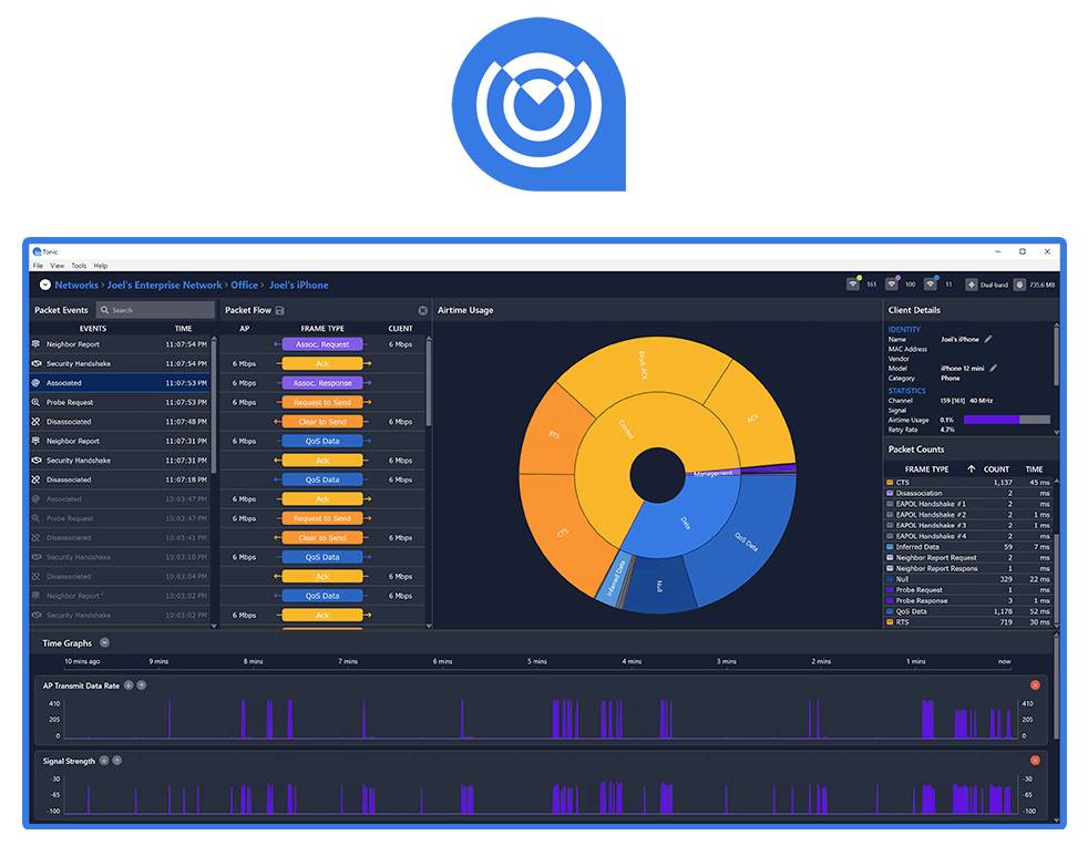 Interfejs pulpitu nawigacyjnego wyświetlający centralny wykres kołowy z segmentami danych, listą zdarzeń po lewej stronie oraz graficznymi osiami czasu na dole, używany do analizy sieci.