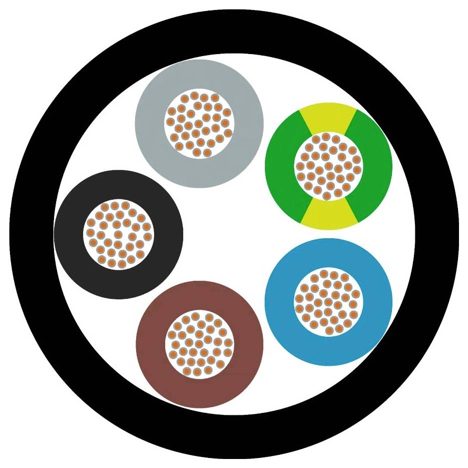 Przekrój poprzeczny wielożyłowego przewodu elektrycznego przedstawiający pięć różnokolorowych izolowanych przewodów, z których każdy zawiera wiele miedzianych splotów.