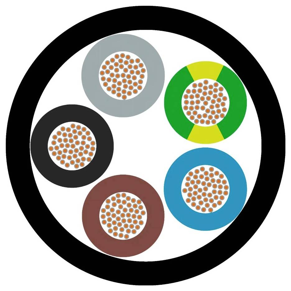 Przekrój poprzeczny przewodu wielożyłowego przedstawiający pięć kolorowych przewodów z miedzianymi żyłami wewnątrz, każdy reprezentujący inną żyłę w czarnej osłonie zewnętrznej.