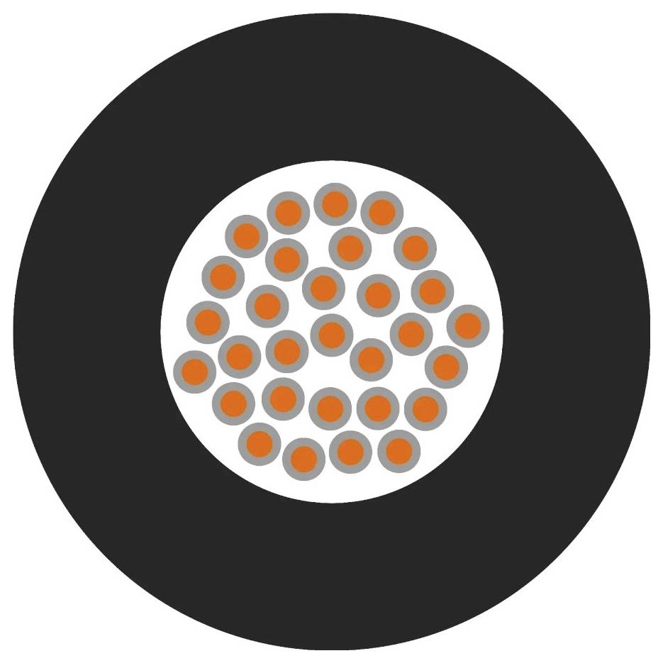 Przekrój poprzeczny wielożyłowego przewodu elektrycznego: 30 pomarańczowych przewodników wewnątrz szarej izolacji w czarnej powłoce zewnętrznej.