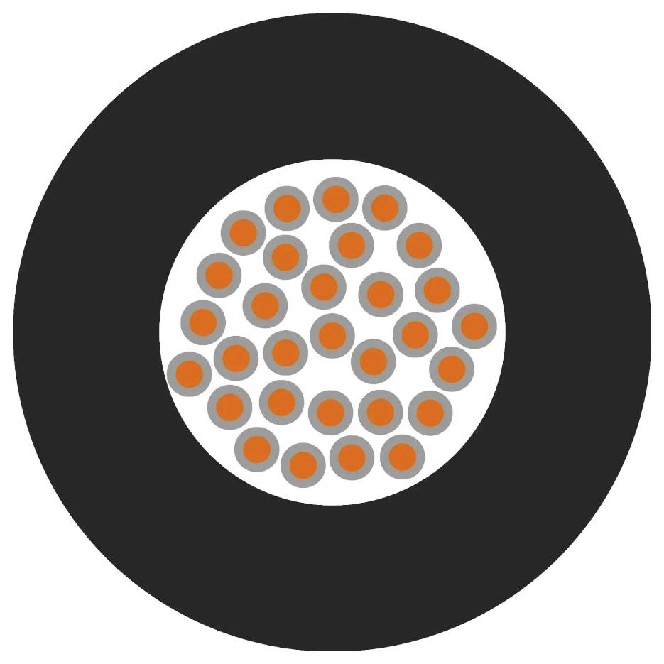 Czarny okrąg zawiera wiele mniejszych, centralnie umieszczonych szarych kół, z których każde posiada pomarańczową kropkę, przypominając przekrój poprzeczny kabla.