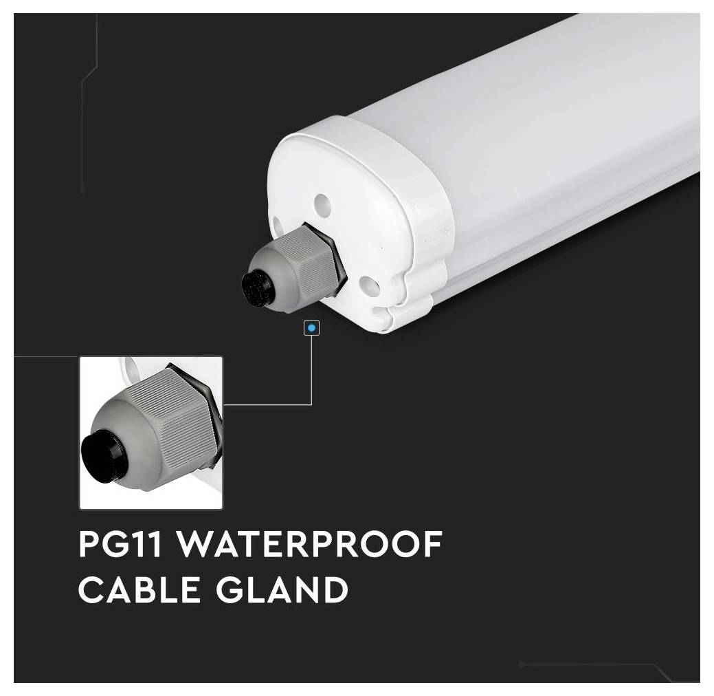 Wodoszczelna oprawa oświetleniowa z wodoszczelnym dławikiem kablowym PG11, podkreślona wstawką przedstawiającą zbliżenie dławika kablowego.
