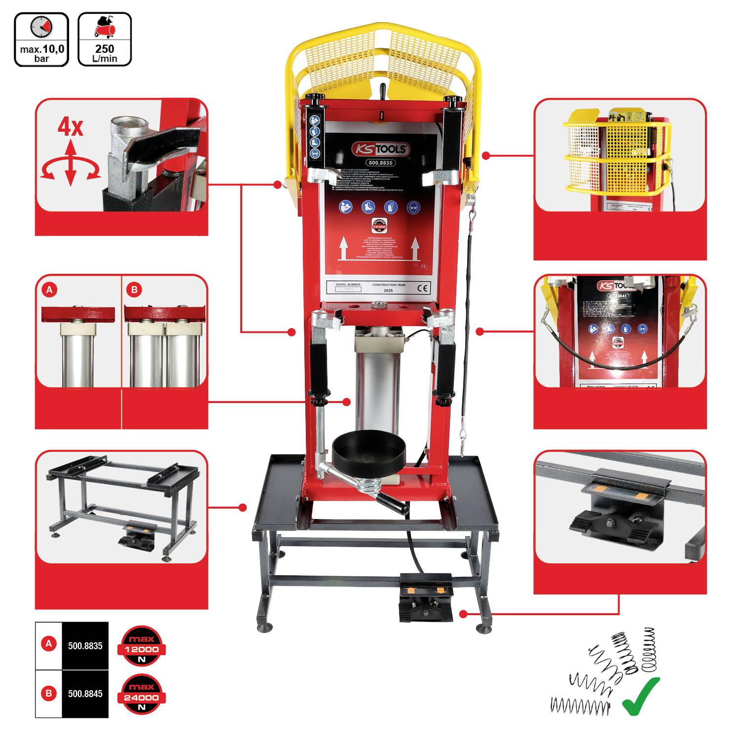 Schemat sprężarki hydraulicznej KS Tools. Przedstawia części, w tym manometr (maks. 16,0 bar), klatkę bezpieczeństwa, pedał sterujący oraz szczegółowe widoki elementów sterujących, podstawy i systemu blokowania.