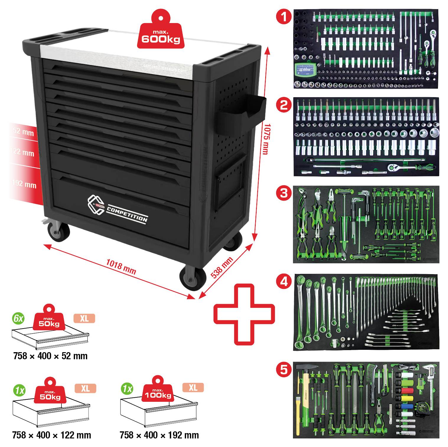 KS Tools 512.5434 Візок для майстерні Колір виробника: чорний