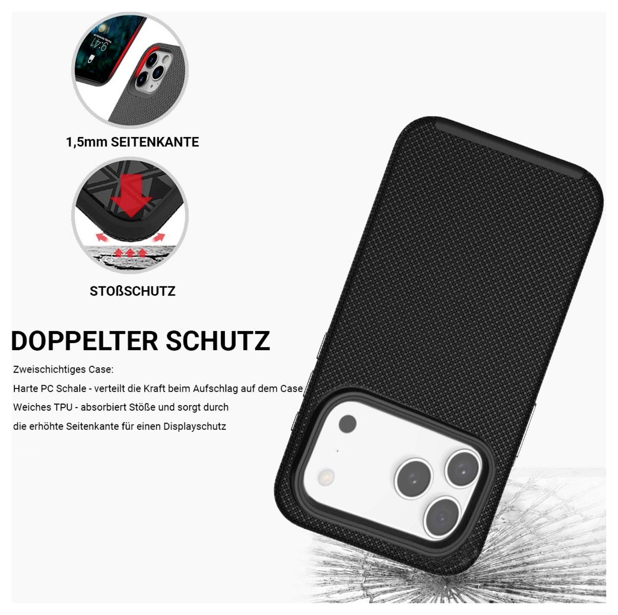 Etui na telefon z napisem 'Podwójna ochrona', ilustrujące ochronę dwuwarstwową: twardy pancerz z PC i miękki TPU do pochłaniania wstrząsów.