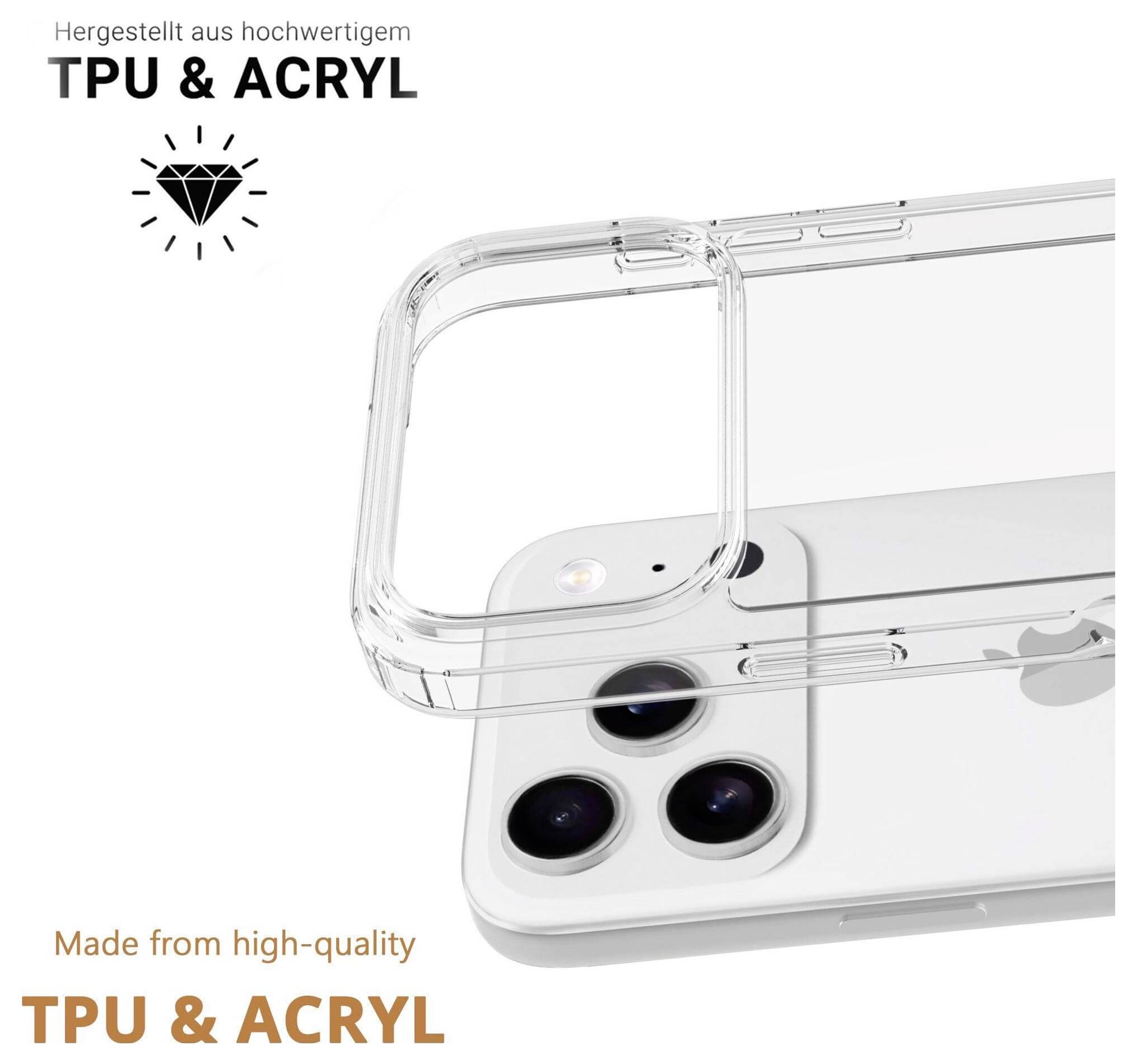 Etui na telefon z TPU i akrylu, prezentujące przejrzysty design na smartfonie z detalem kamery. Tekst podkreśla wysoką jakość materiałów.