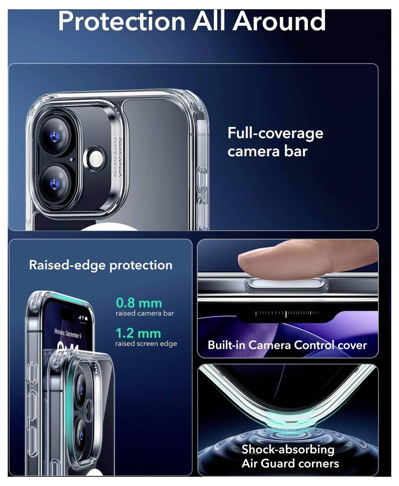 Etui telefoniczne 'Ochrona Zewsząd' posiada pełną osłonę aparatu, wbudowaną pokrywę kontroli kamery, 0,8-milimetrowe podwyższone krawędzie oraz narożniki amortyzujące Air Guard.