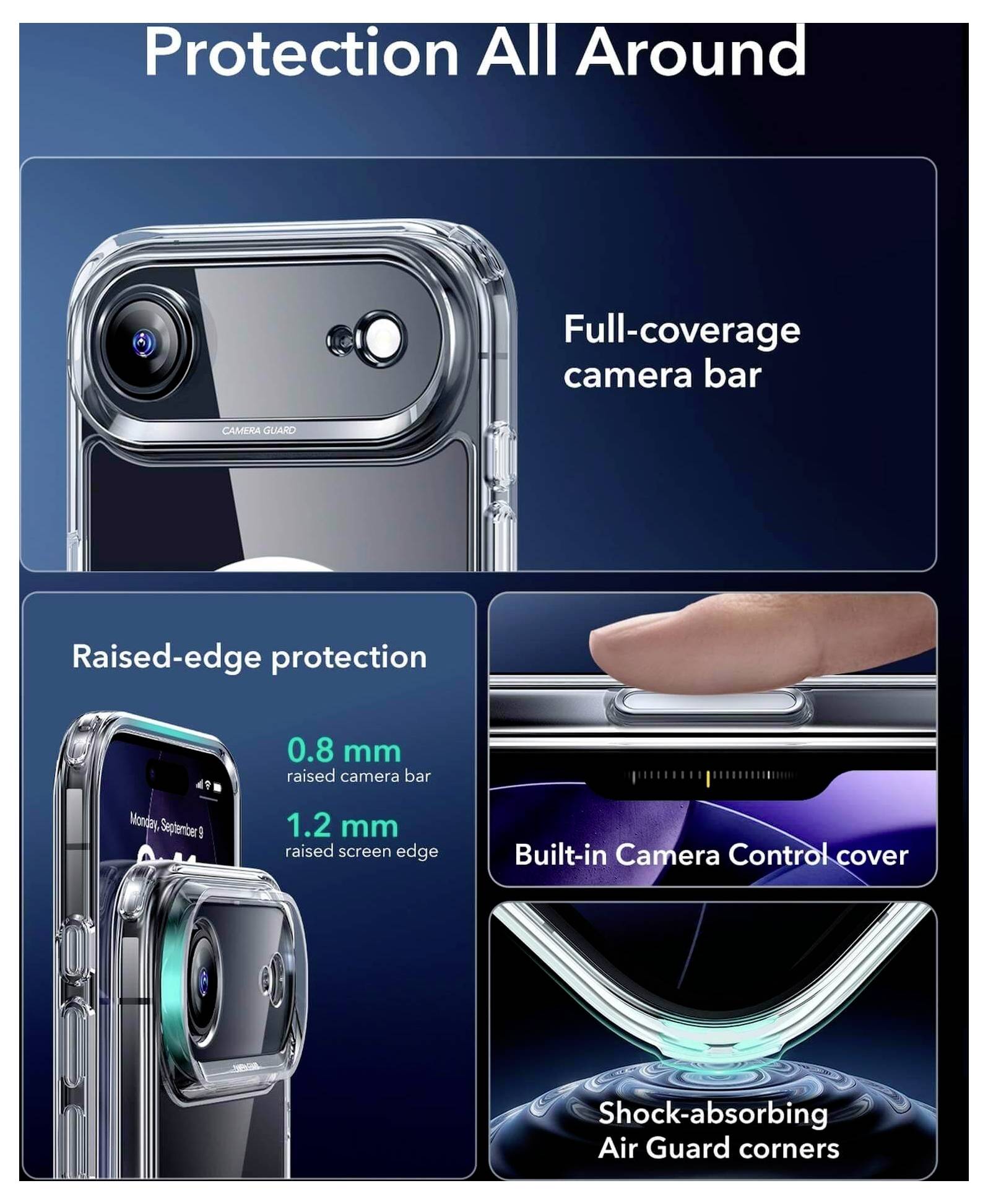 Plakat 'Ochrona ze Wszystkich Stron' prezentuje etui na smartfona z pełnowymiarową osłoną aparatu, podwyższoną ochroną krawędzi oraz zintegrowaną osłoną kontroli kamery.
