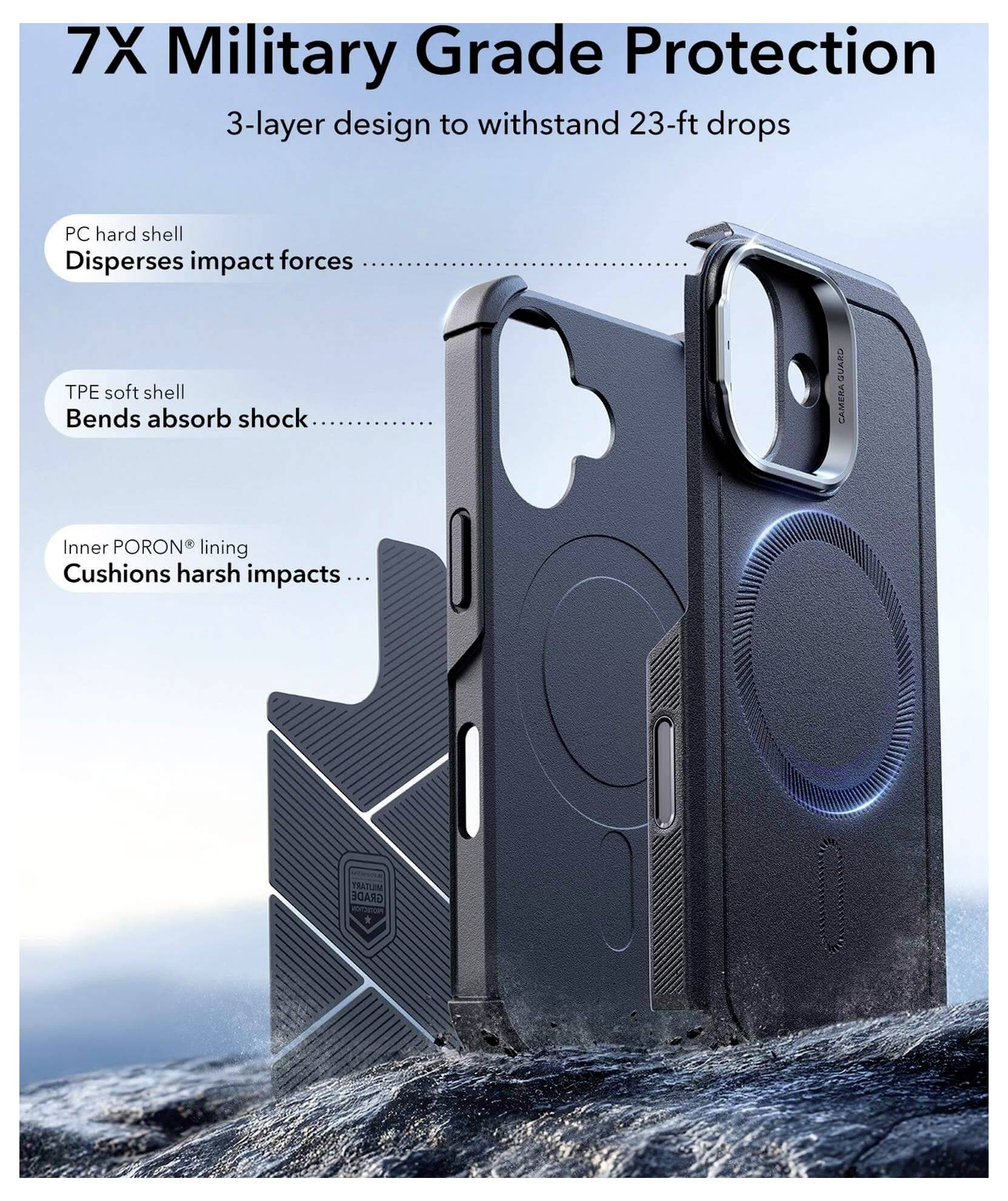 Etui na telefon z ochroną trzywarstwową: twardy pancerz PC odpiera uderzenia, miękka powłoka TPE pochłania wstrząsy, a wewnętrzna wyściółka z materiału PORON amortyzuje. Wytrzymuje upadki z wysokości do 7 metrów.
