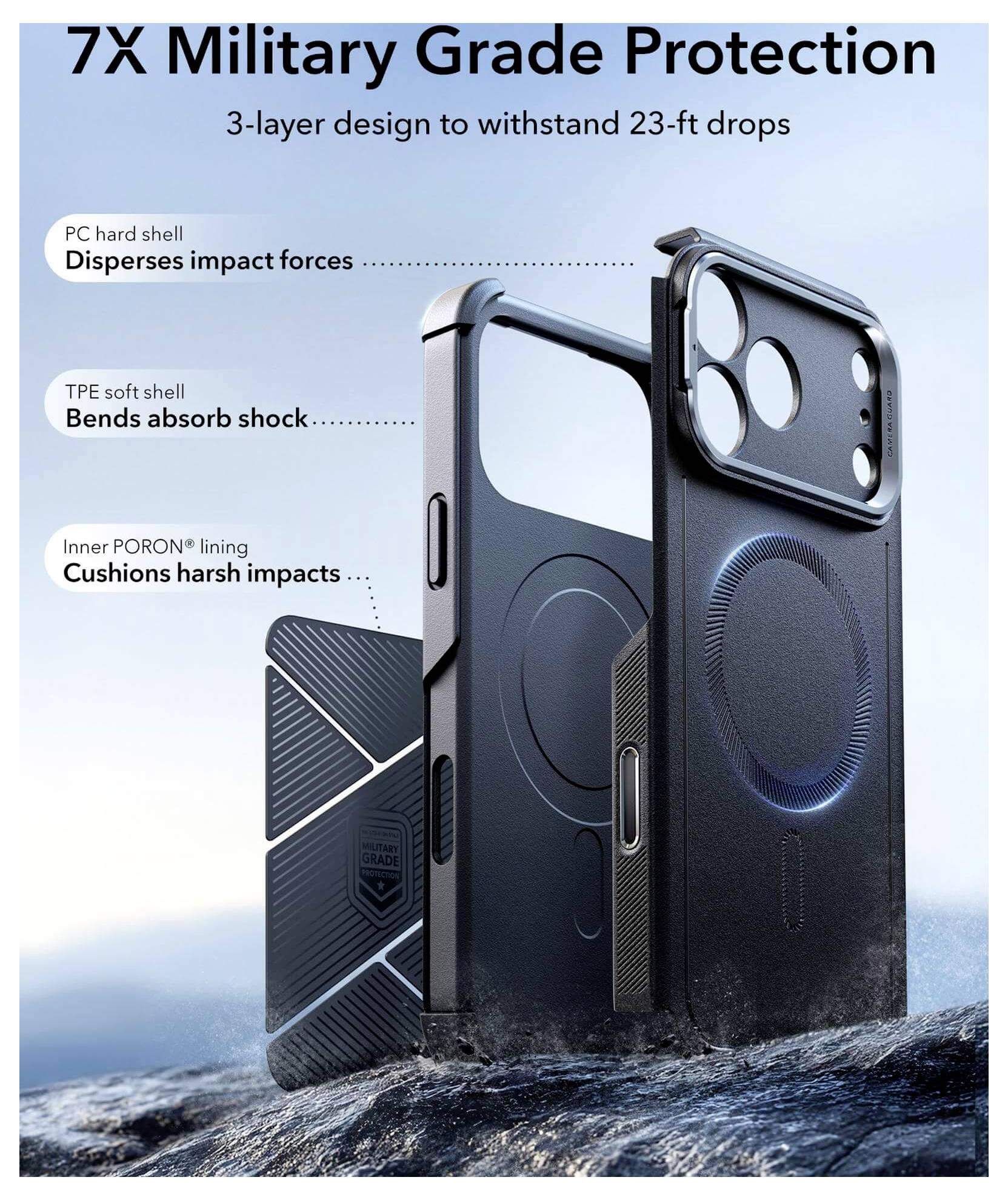 Etui na telefon '7X Ochrona w Standardzie Wojskowym' z projektem trzywarstwowym. Twardy panel PC rozprasza siły uderzenia; elastyczna powłoka TPE zgina się, aby pochłonąć wstrząsy; wewnętrzna wyściółka z materiału PORON tłumi gwałtowne uderzenia.
