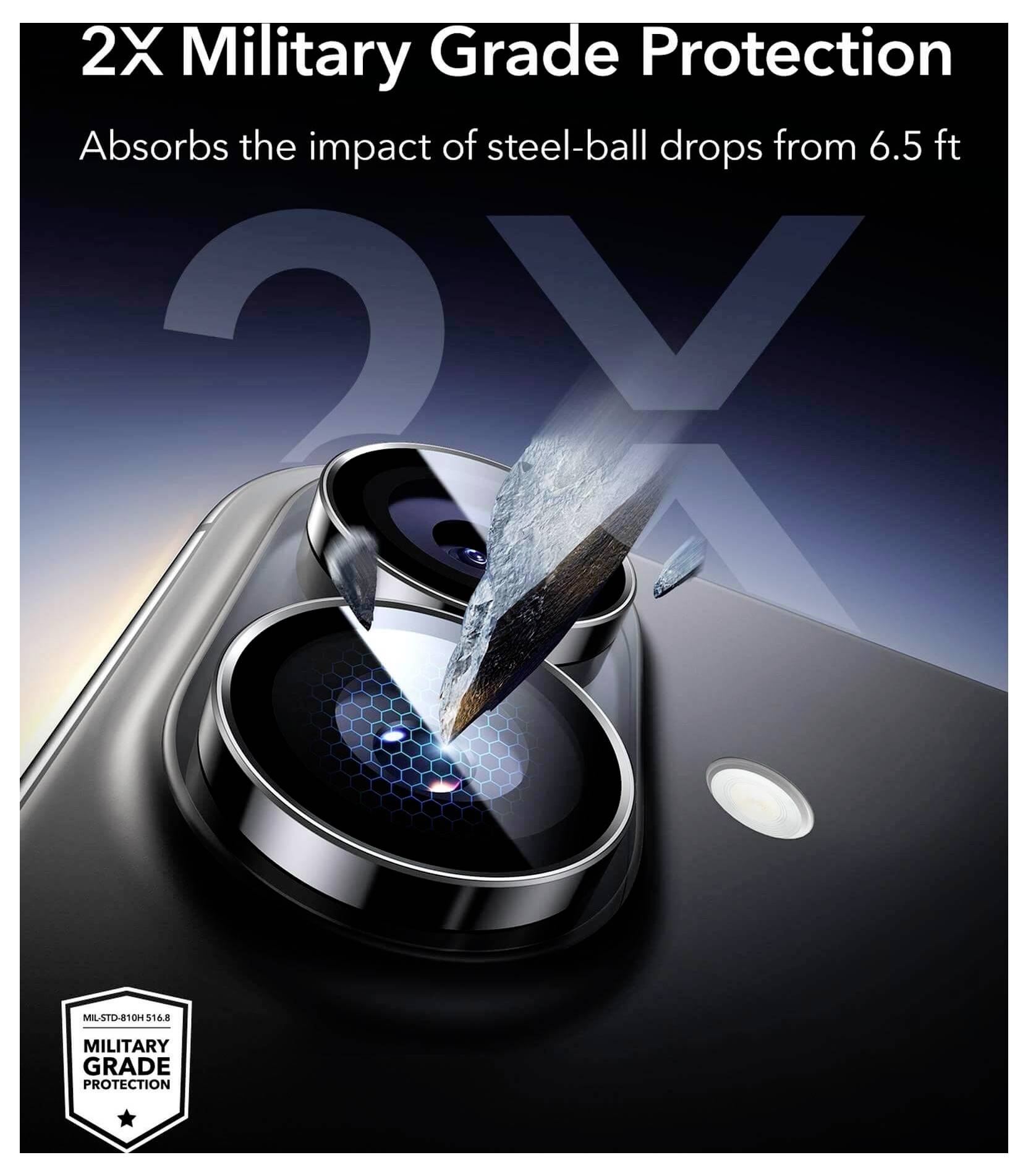 Etui o podwójnej ochronie wojskowej pochłania uderzenia stalowej kuli z wysokości 6,5 stóp. Ilustracja przedstawia obiektyw telefonu z symulacją wpływu uderzenia.