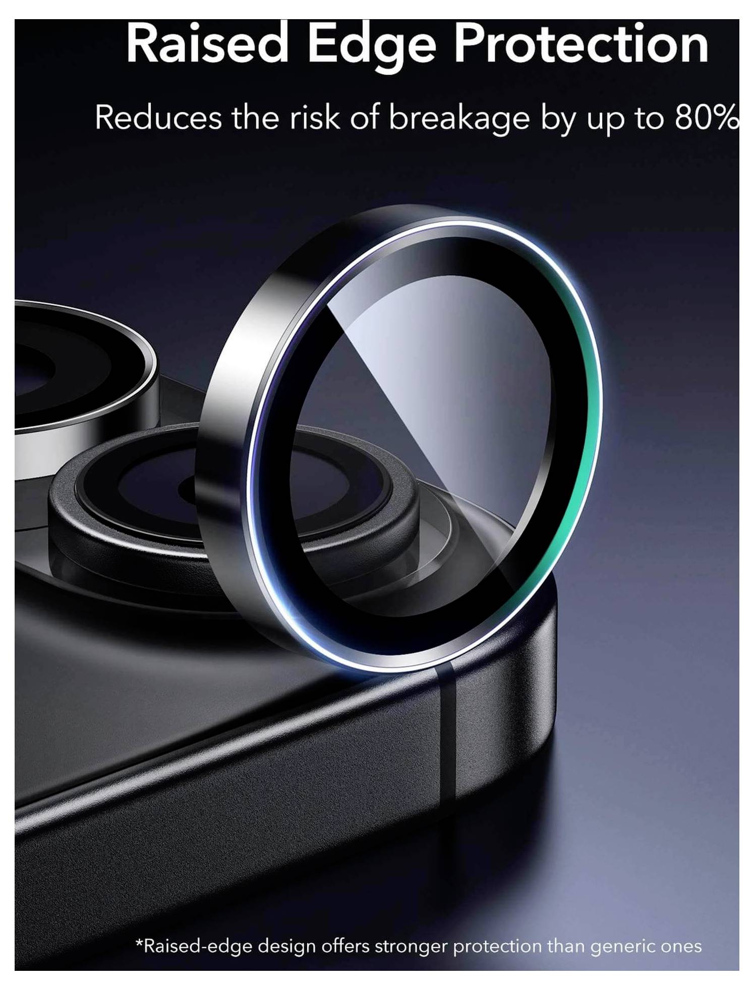 Ochrona z Podniesionym Brzegiem podkreśla osłonę obiektywu aparatu w telefonie, podkreślając zmniejszenie ryzyka uszkodzenia nawet o 80%.