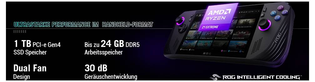 Przenośne urządzenie do gier wyposażone jest w 'AMD Ryzen Z1 Extreme' z dyskiem SSD PCIe Gen4 o pojemności 1 TB, do 24 GB pamięci RAM DDR5, podwójny system wentylatorów, poziom hałasu 30 dB.