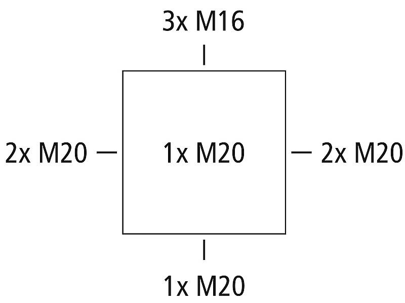'Kwadrat z oznaczonymi liniami na każdej stronie: góra 3x M16, prawa strona 2x M20, dół 1x M20, lewa strona 2x M20, środek 1x M20.'