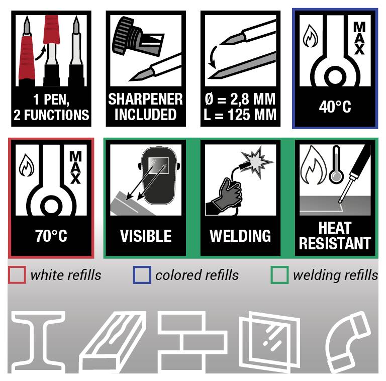 Маркер для глибоких отворів Markal TRADES-MARKER DRY 2IN1 22272