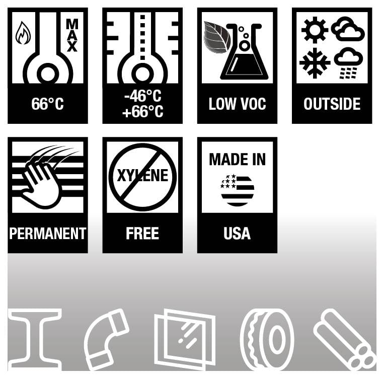 Маркер для фарби PAINT-RITER+ WET SURFACE 96930 білий 4 мм