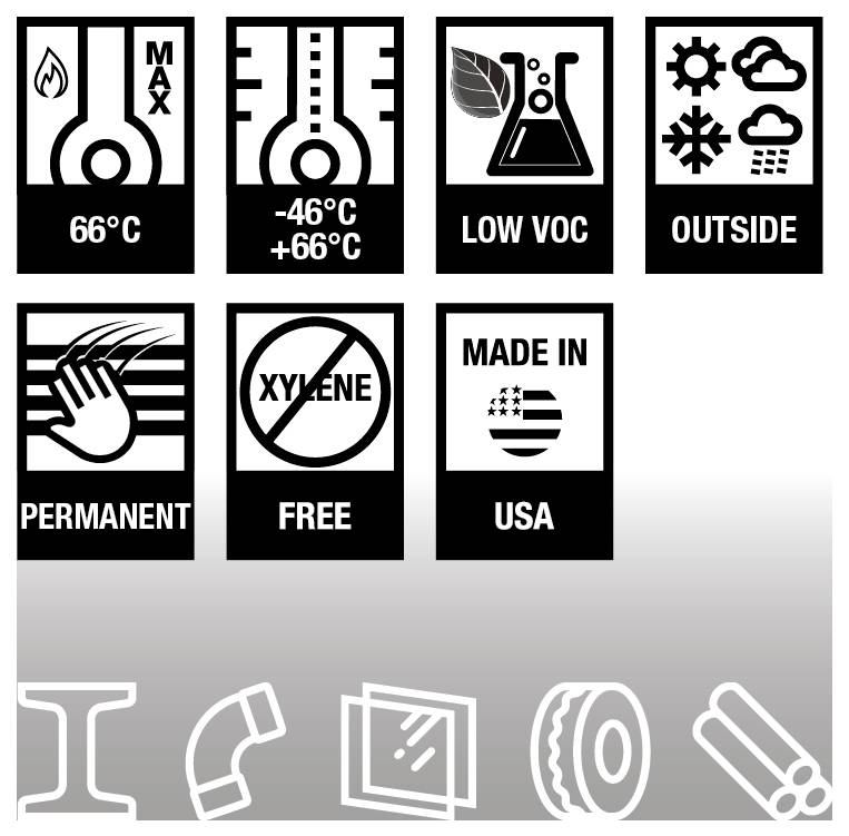 Маркер для фарби PAINT-RITER+ WET SURFACE 96931 жовтий 4 мм