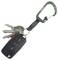Zestaw kluczy z czarnym pilotem samochodowym zamocowanym na zielonym karabińczyku breloku, wyposażony w oznaczone przyciski blokady i odblokowywania.