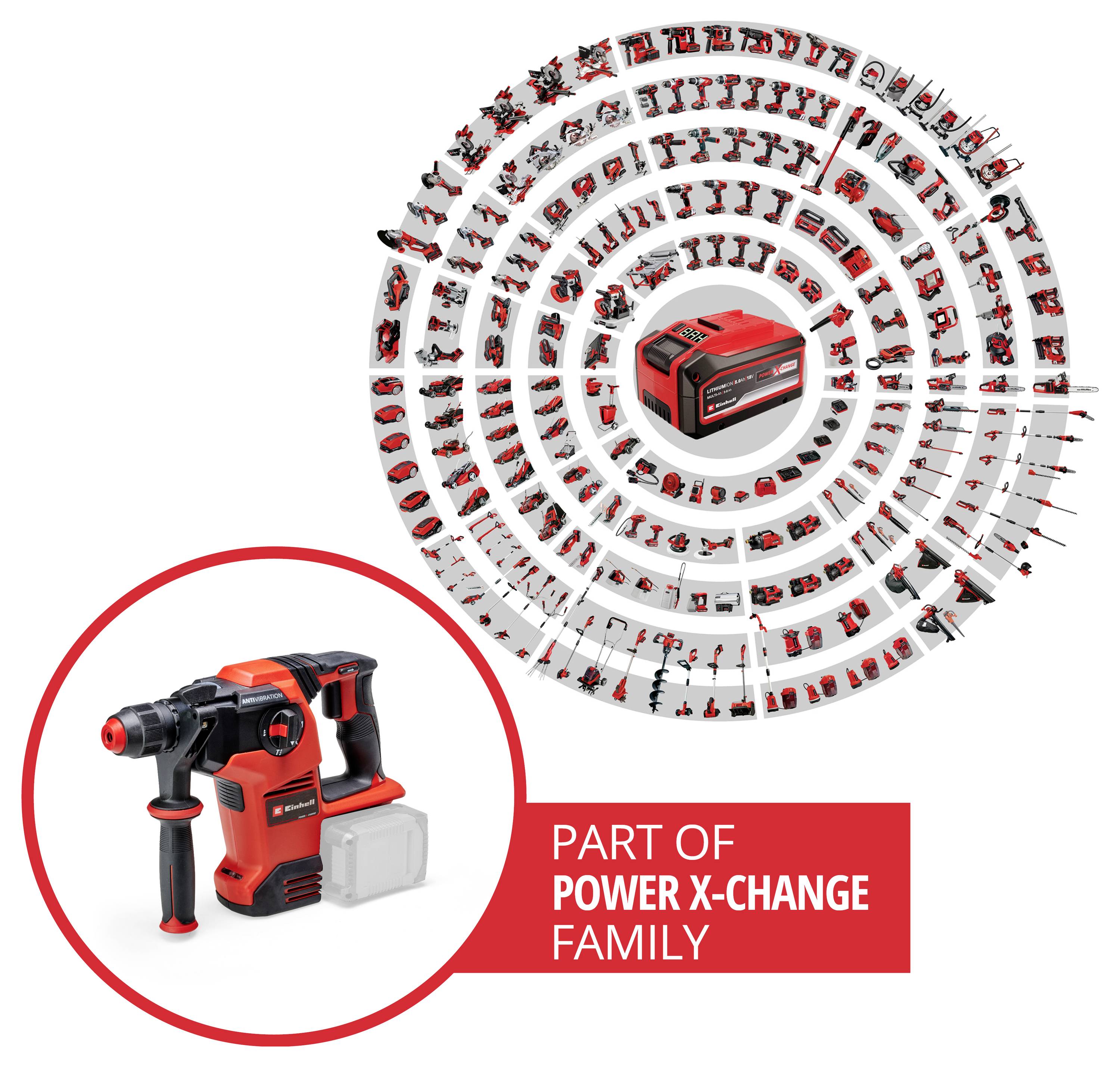 Einhell Professional TP-HD 36/30 Li BL +4 - Solo SDS-Plus - Аккумуляторная ударная дрель; 36 В; 3,0 Ач; Li-Ion; бесщеточный двигат