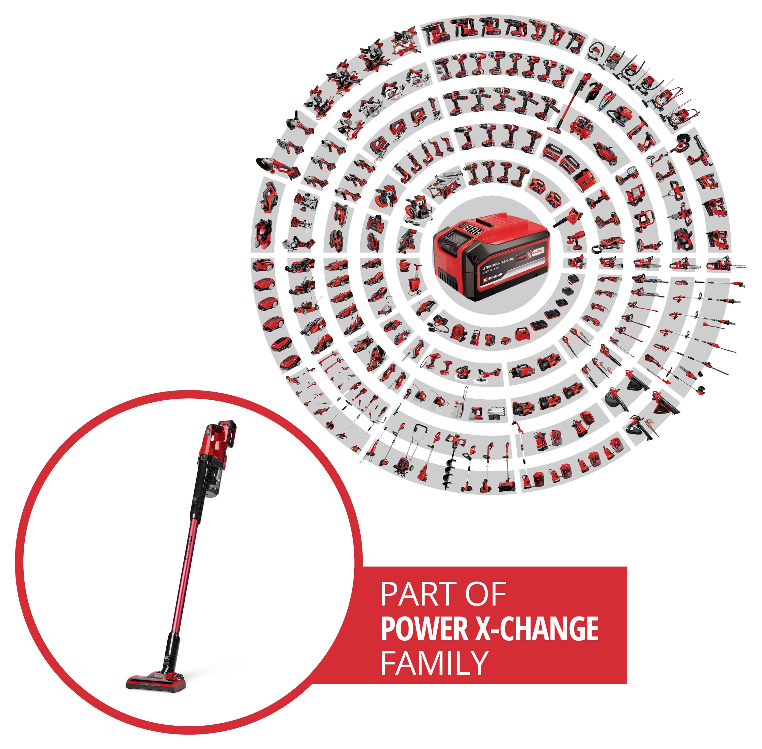 Einhell TE-SV 18 Li 2347187 Ручний пилосос, акумуляторний, 18 В, з акумулятором, вкл. зарядний пристрій