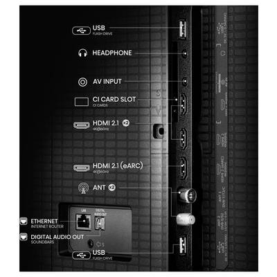 Panel tylny telewizora z portami: USB, wejście słuchawkowe, wejście AV, gniazdo karty CI, HDMI 2.1, HDMI 2.1 (eARC), antena, Ethernet, wyjście cyfrowe audio.