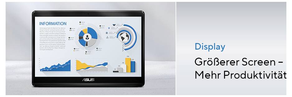 Tablet komputerowy wyświetlający różne wizualizacje danych na ekranie. Tekst po prawej stronie głosi: 'Większy Ekran – Więcej Produktywności'.