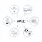 Logo 'Wiz' w centrum. Wokół: symbol Wi-Fi, komunikacja, kalendarz, smartfon/kula ziemska, ekologiczna wtyczka i ikony słońca.