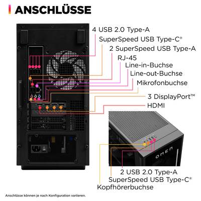 'Tylna część obudowy komputera z portami: 4 porty USB 2.0 Type-A, 2 porty SuperSpeed USB Type-A i Type-C, RJ-45, wejście liniowe, wyjście liniowe, mikrofon, 3 porty DisplayPort, HDMI.'