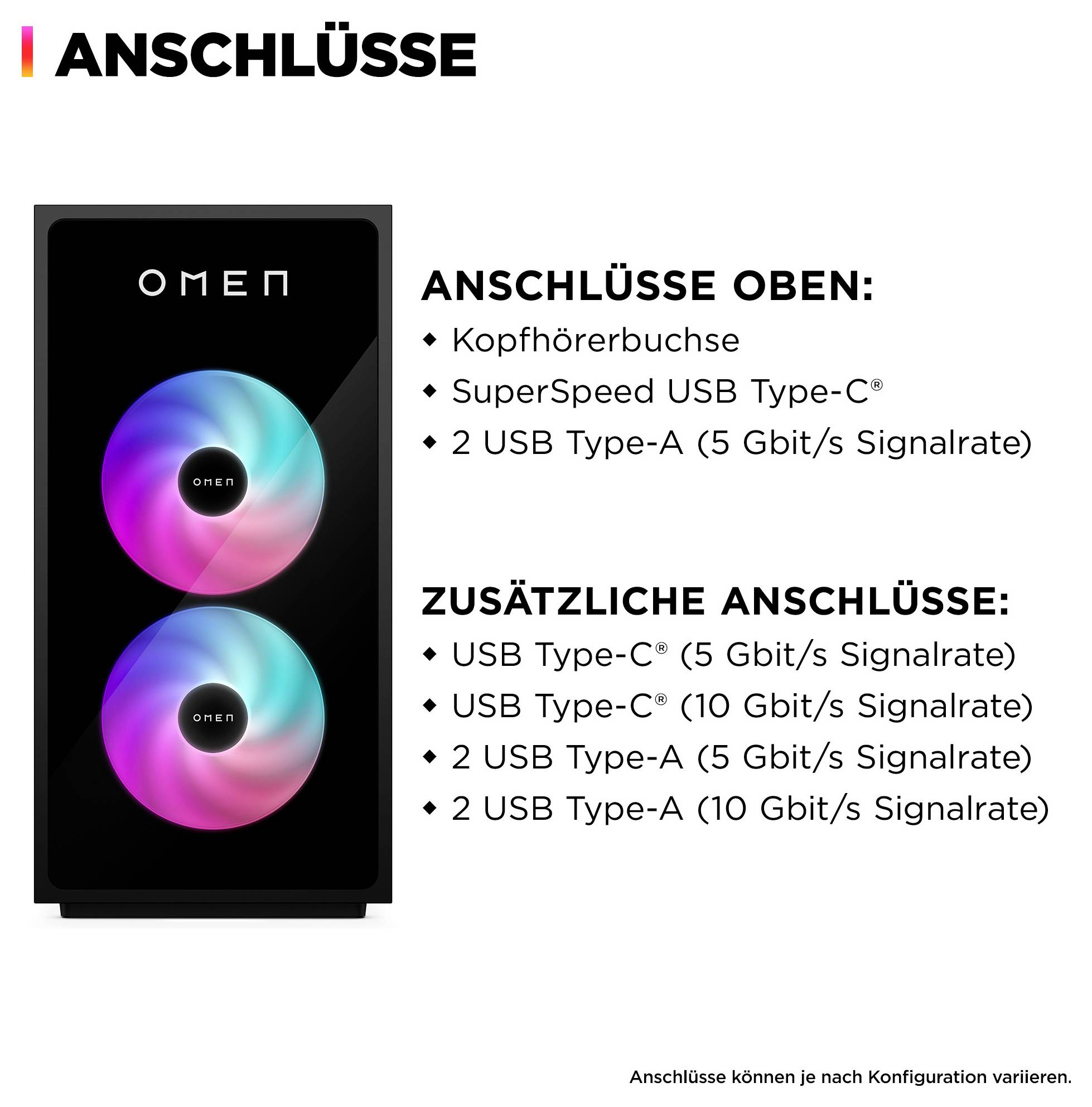 'OMEN' PC widok z przodu z wypisanymi portami: Góra - gniazdo słuchawkowe, USB Type-C, 2 USB Type-A (5 Gbit/s); Dodatkowe - USB Type-C (5 & 10 Gbit/s), 2 USB Type-A (5 Gbit/s).