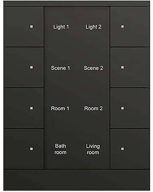 Panel sterowania inteligentnym domem z opisanymi przyciskami: Światło 1, Światło 2, Scena 1, Scena 2, Pokój 1, Pokój 2, Łazienka, Salon.