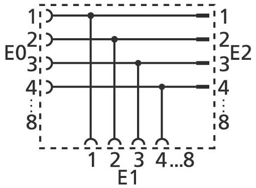Schemat 8-do-3-liniowego enkodera priorytetowego. Wejścia E0 do E7 są konwertowane na wyjścia E1 do E3, przedstawione za pomocą strzałek.
