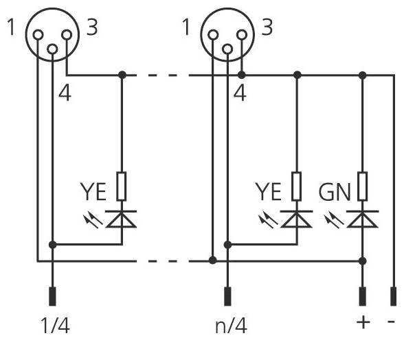 Schemat połączeń 1/4 do n/4 przedstawiający żółte (YE) i zielone (GN) diody LED, połączenia między numerowanymi portami oraz wspólną linię dodatnią.