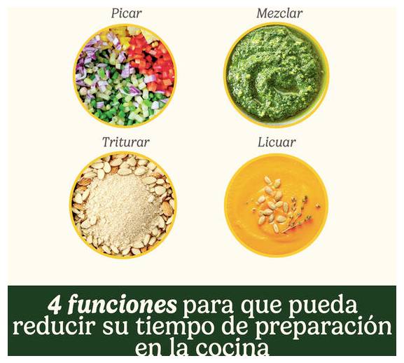 Подрібнювач Cuisinart Mini Prep Pro, чорний, сріблястий