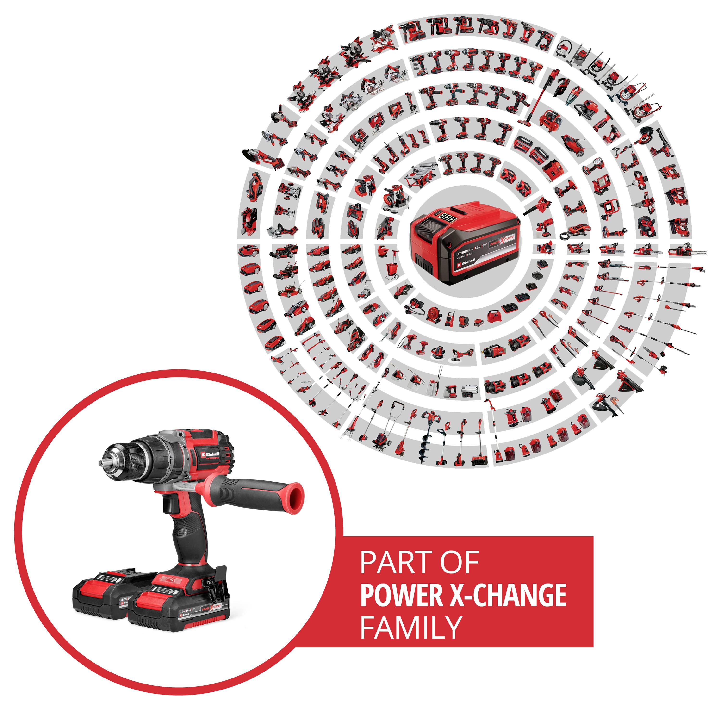 Einhell Professional TP-CD 18/70 Li-i BL (2x2.0Ah) 2-швидкісний акумуляторний ударний гайковерт із зарядним пристроєм, 2 акумулято