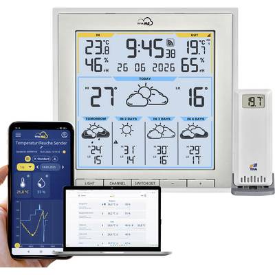 Wyświetlacz stacji meteorologicznej z temperaturą, datą, godziną i czterodniową prognozą; aplikacja na smartfonie i laptopie pokazuje trendy temperaturowe.